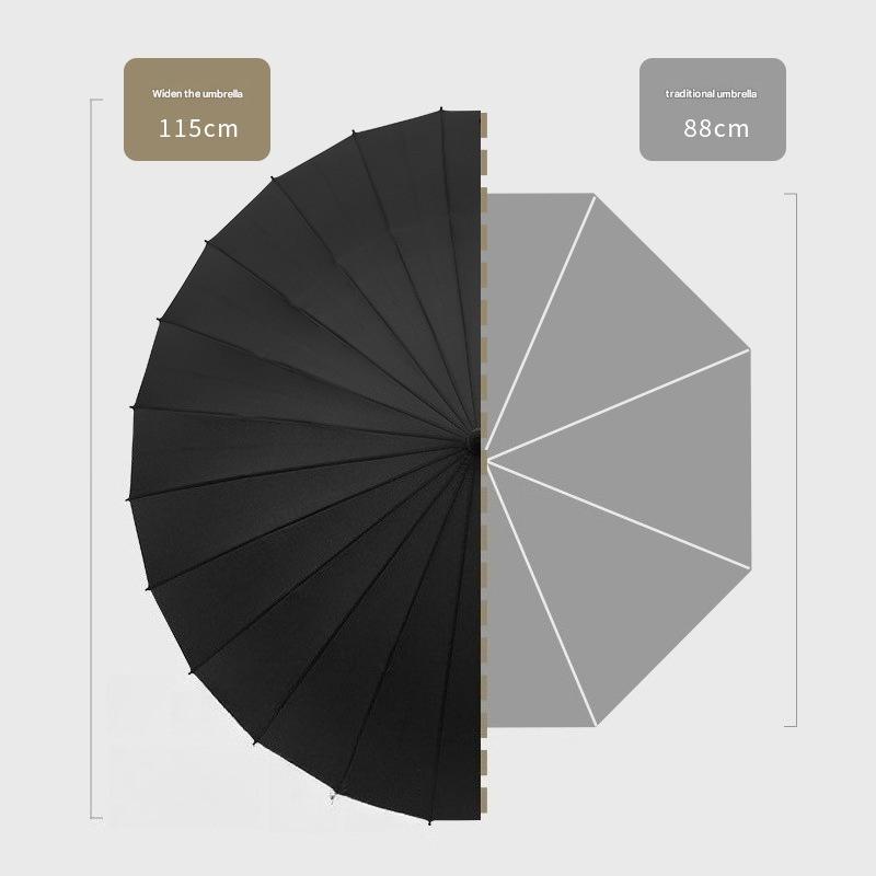 24-Knochen-Regenschirm mit lan – Golf Umbrella Bewertung und Preis